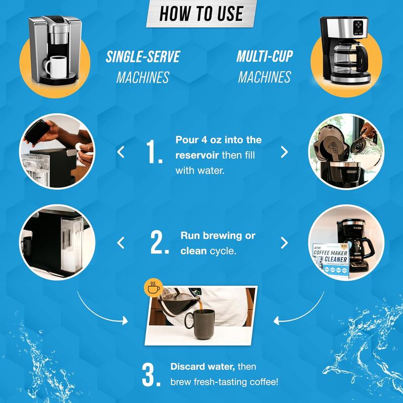 Brew Care – Coffee Maker Cleaner Tablets